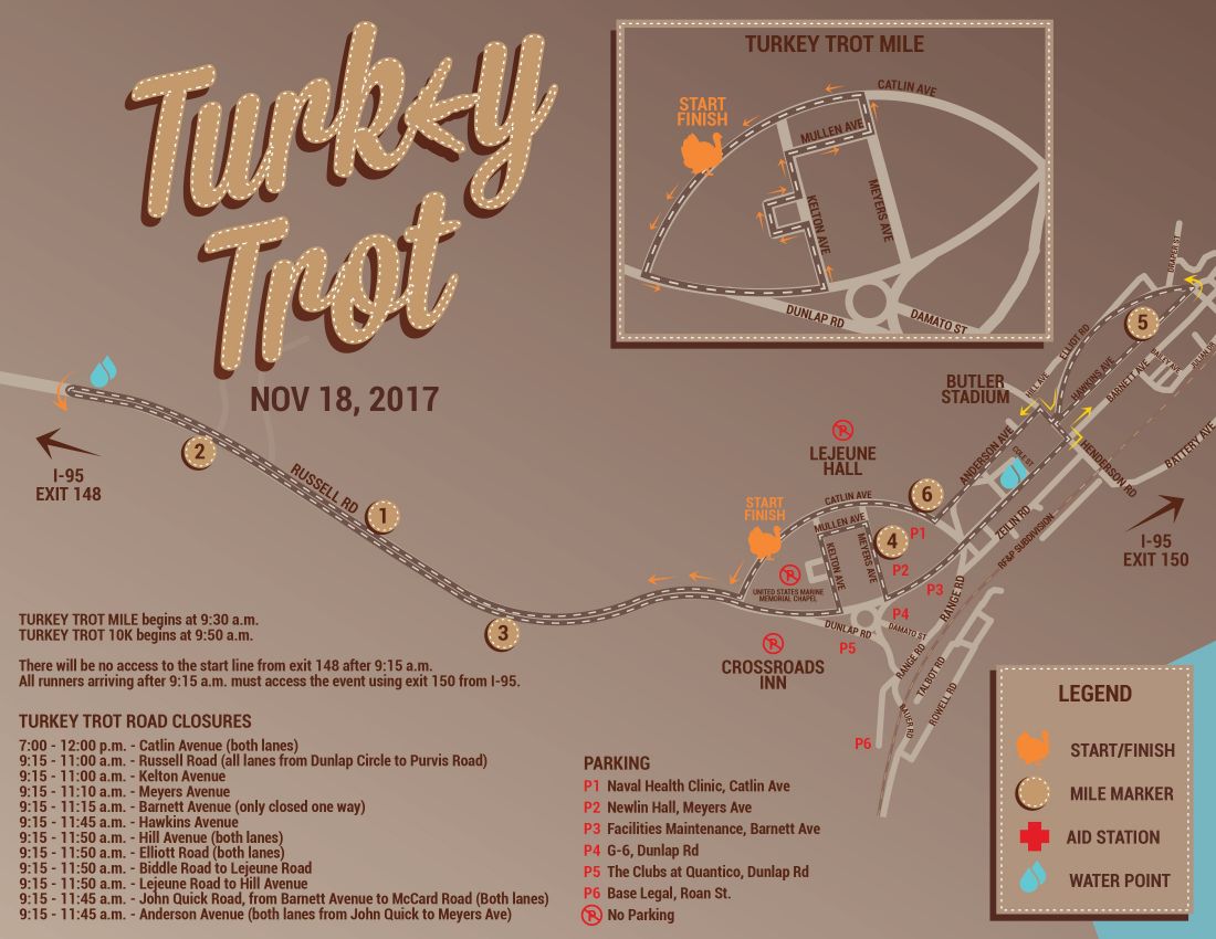 Turkey Trot